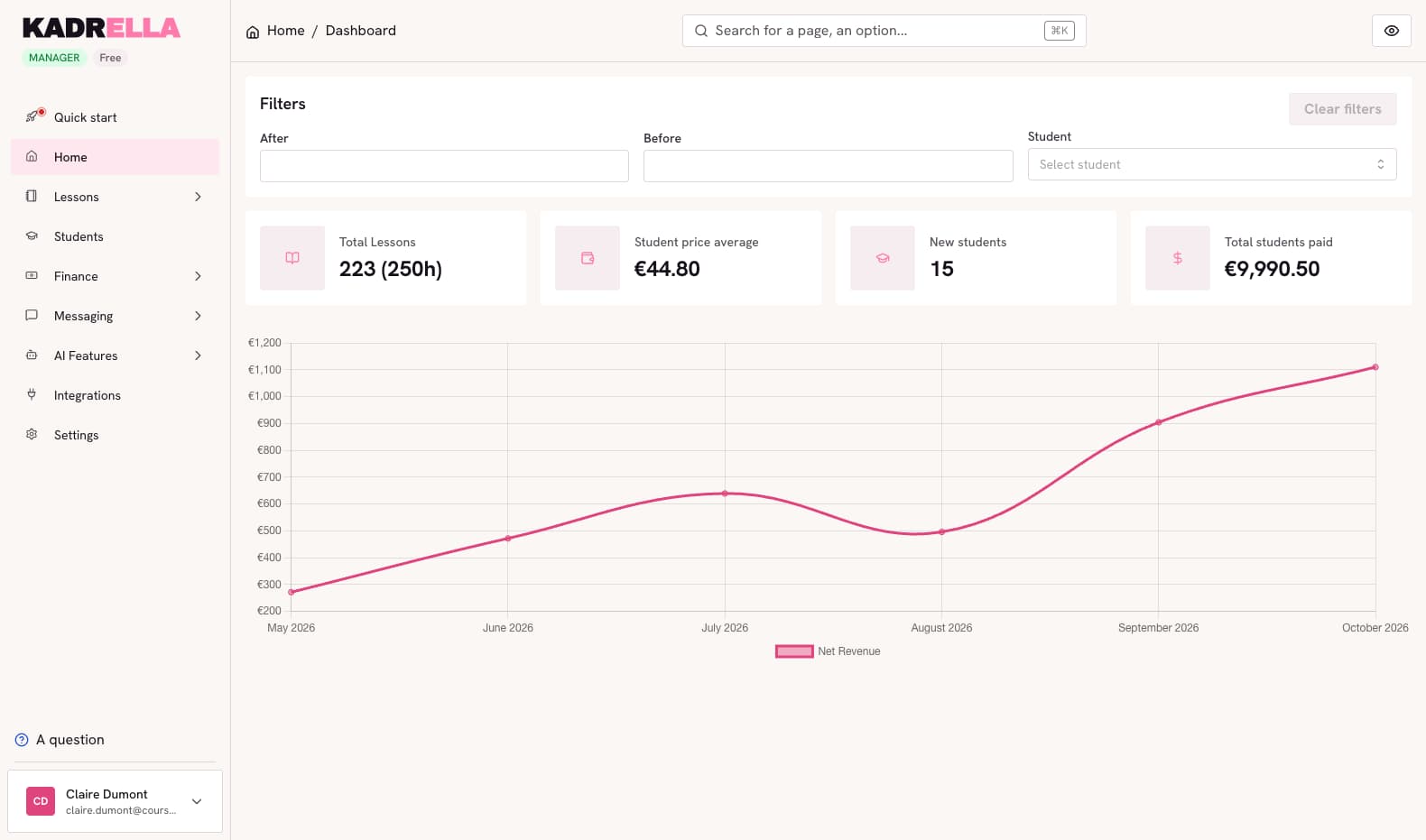 Kadrella dashboard in solo tutor mode: lesson count, average price, new students and total received