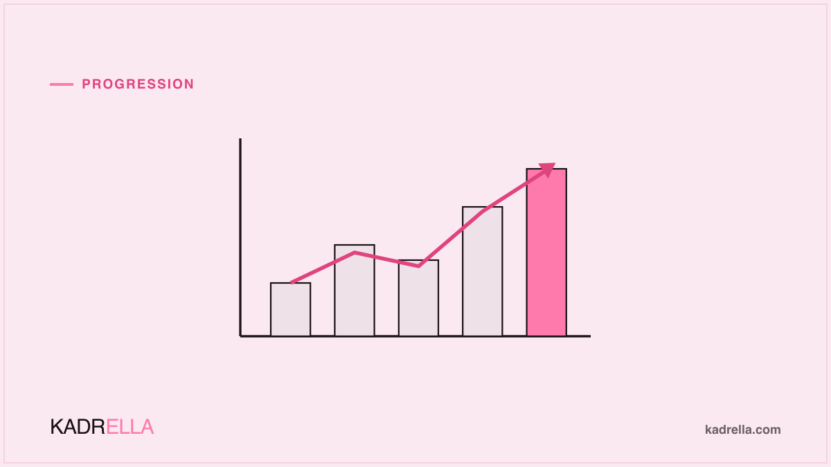 Suivre la progression de ses élèves en cours particuliers