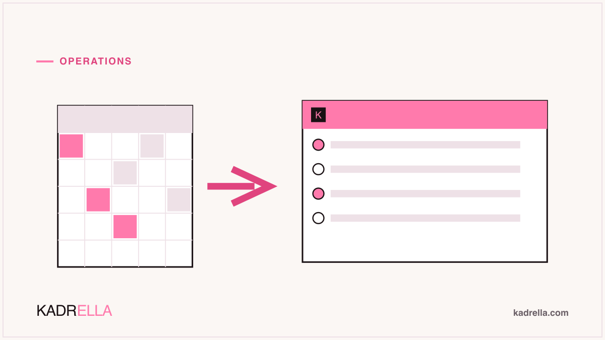 Managing your tutoring business without spreadsheets