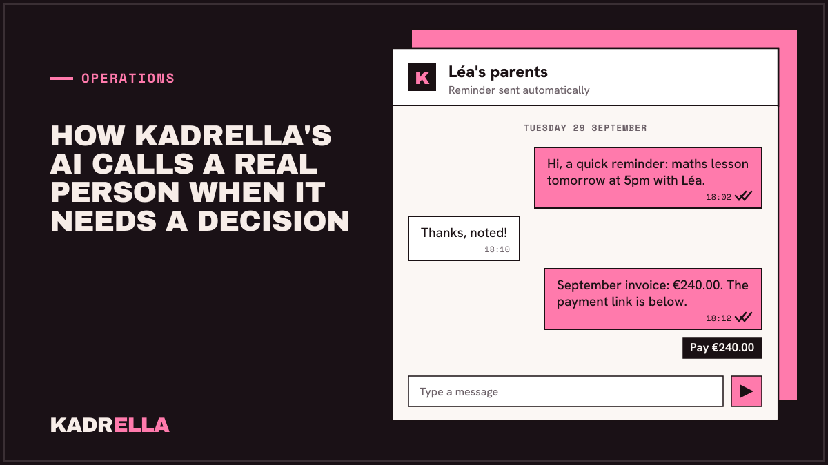 How Kadrella's AI Calls a Person for Decisions