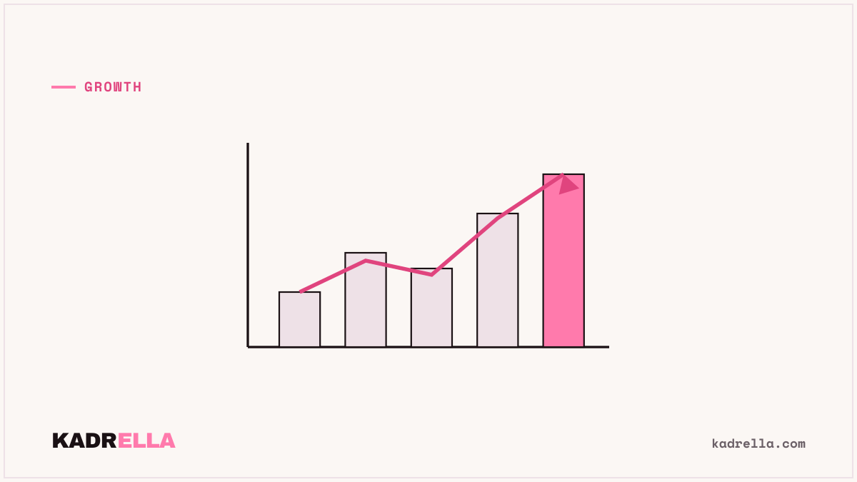 Building and managing a team of tutors