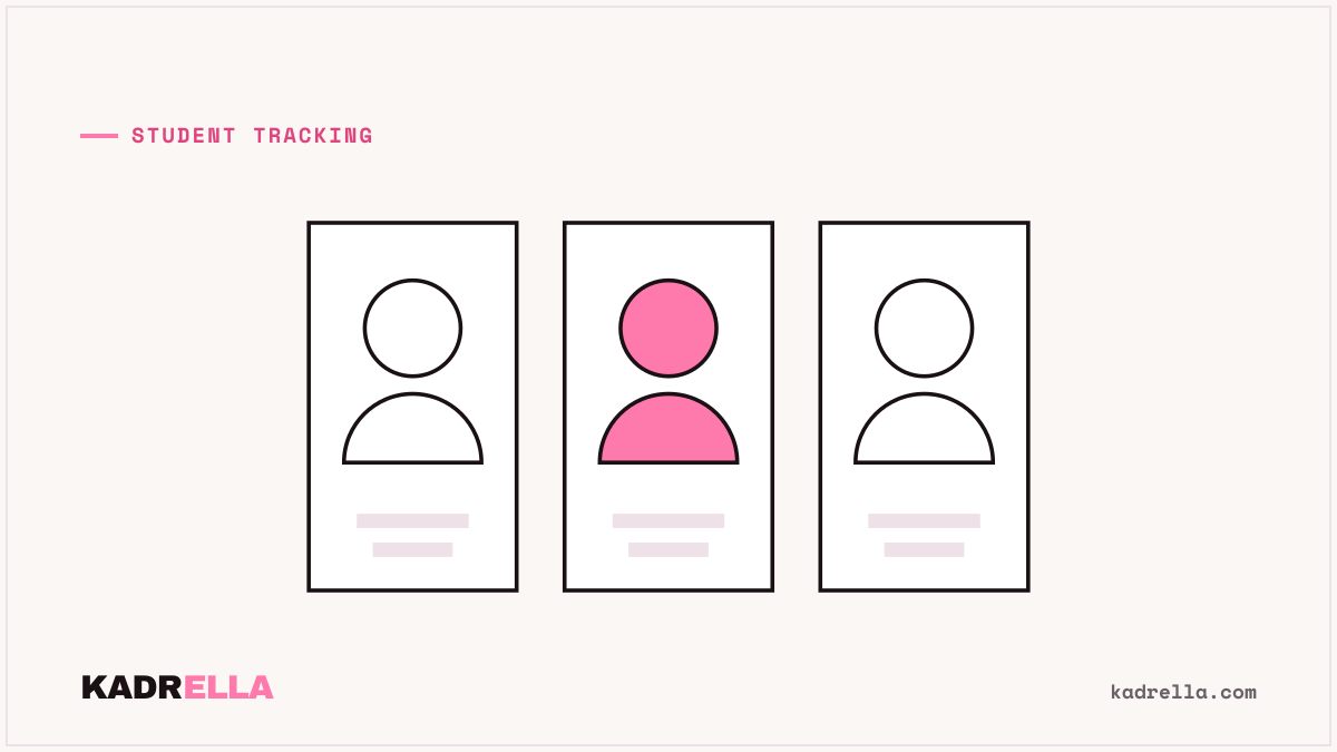 Tracking your students' progress in private tutoring
